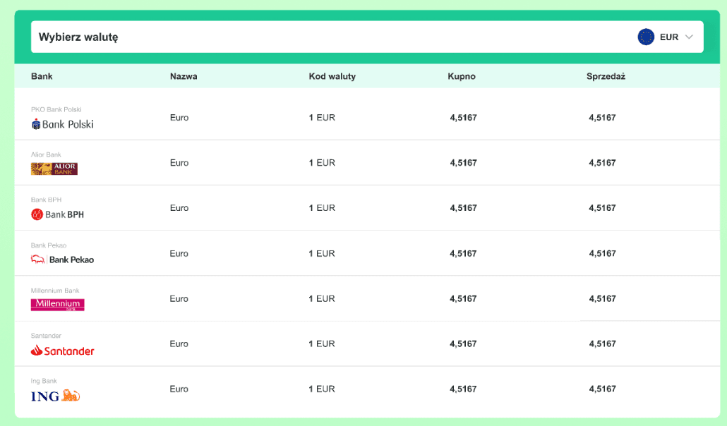 Corporate Fintech Websites - Image 9