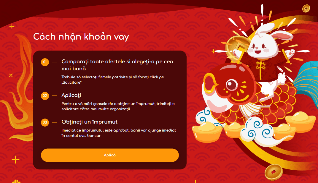 Auto-generated Landing Pages - Image 4