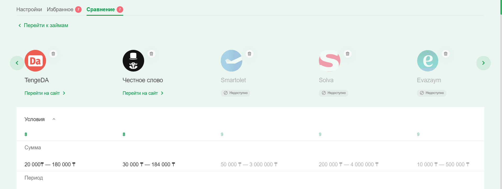 Loan Aggregator in Kazakhstan - Image 3