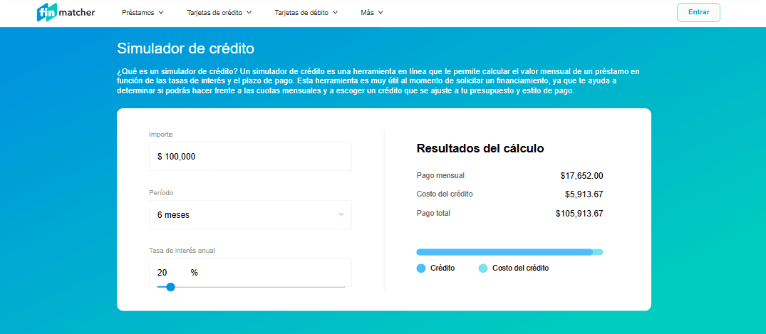 Loan Aggregator in Mexico and Spain - Image 5